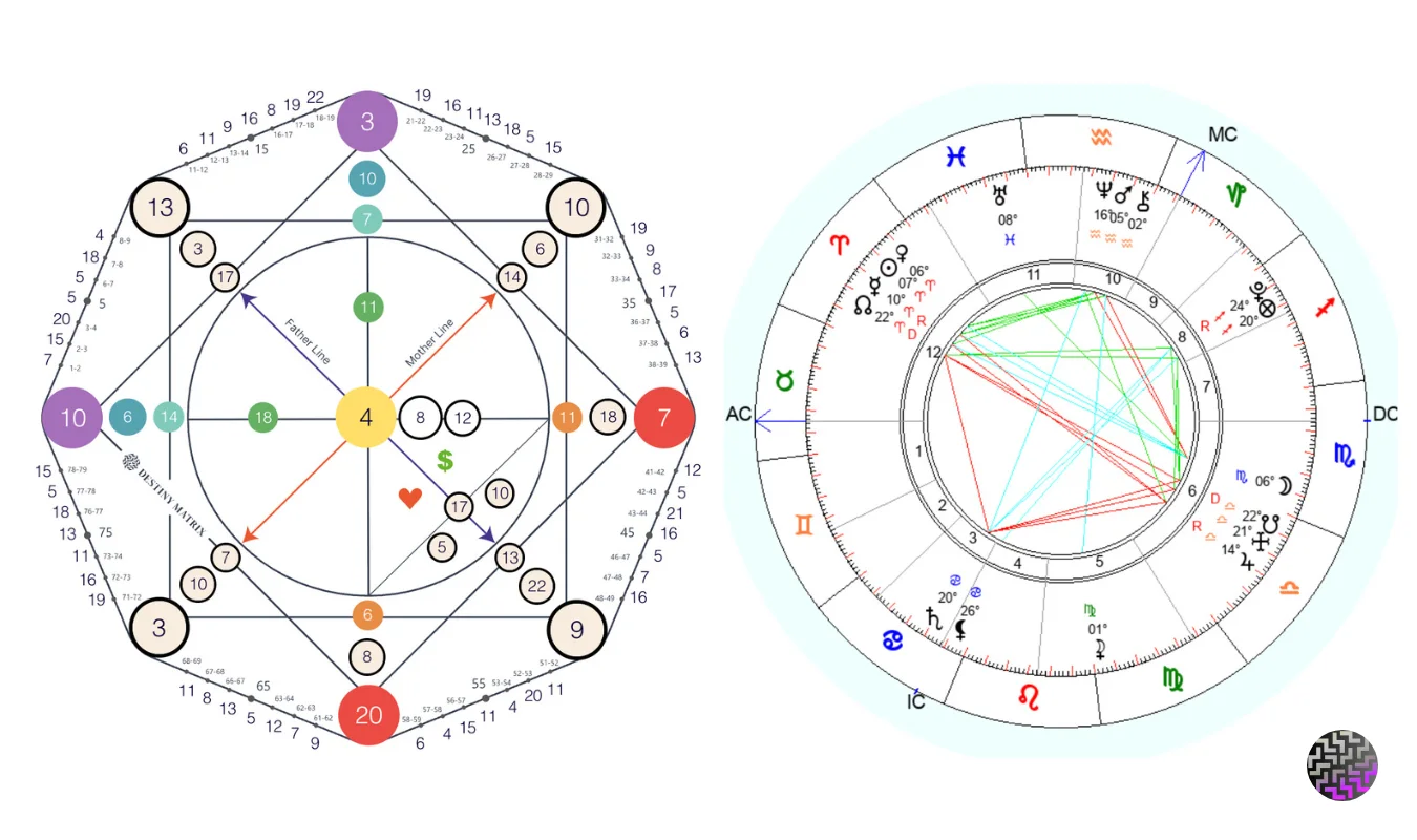 Example 2